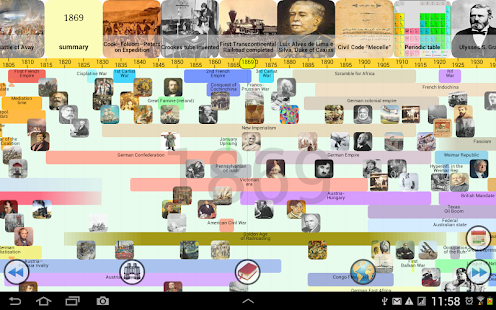  World History Atlas- screenshot thumbnail 
