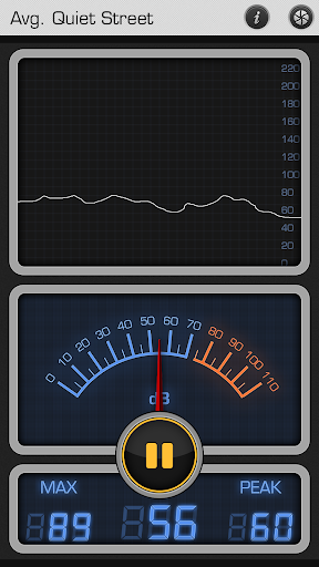 Decibel 10th: Pro Sound Meter