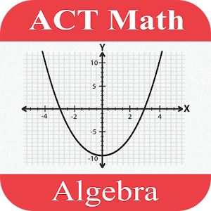 Quadratic Equation Solver