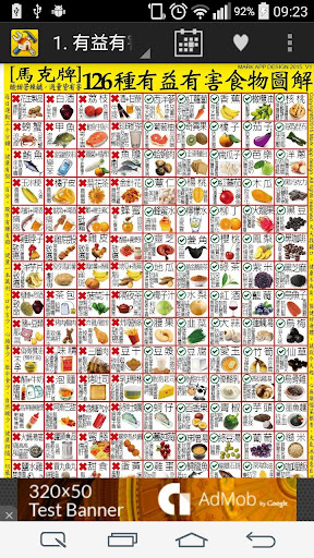 【免費書籍App】食物中毒圖解50+-APP點子