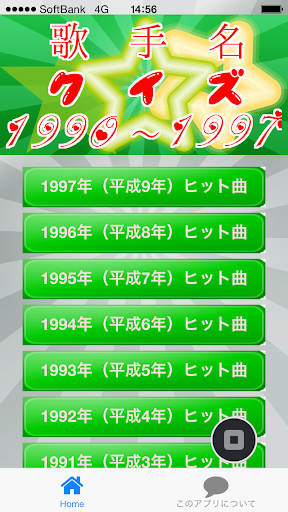 歌手名クイズ1990～1997 ～豆知識が学べる無料アプリ～