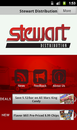 Stewart Distribution
