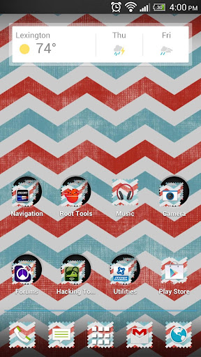 Chevron Red White Blue Theme