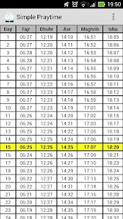 Lastest Simple Praytime Info APK for Android