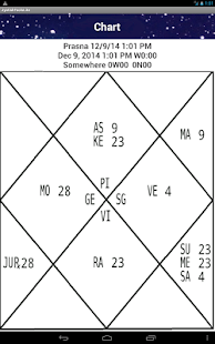 Free Jyotish Tools Lite APK for Android