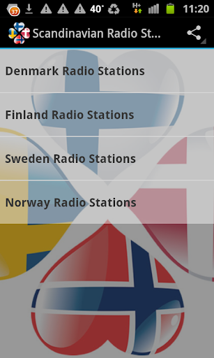 Scandinavian Radio Stations