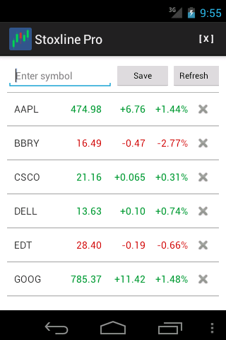 【免費財經App】Stoxline Pro-APP點子