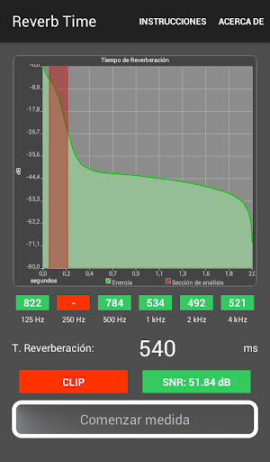 잔향 시간 PRO