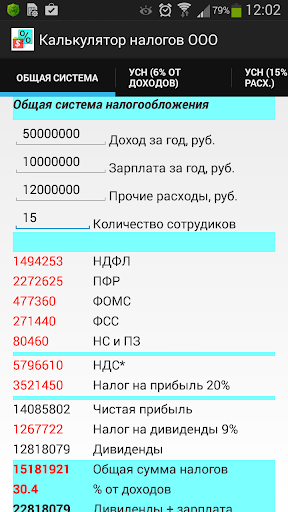 Калькулятор налогов ООО
