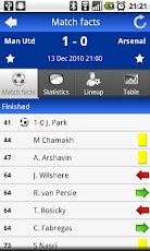 Soccer Scores 1 Year Ticket