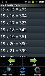 Maths Multiplication Factors