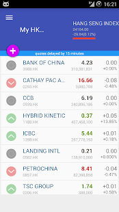 How to get My Hong Kong Stock Market lastet apk for laptop
