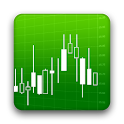ShareInvestor Mobile logo
