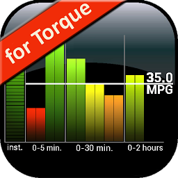 Fuel Economy for Torque Pro v2.2