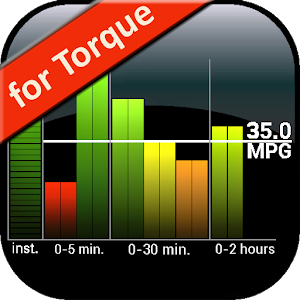 Fuel Economy for Torque Pro apk