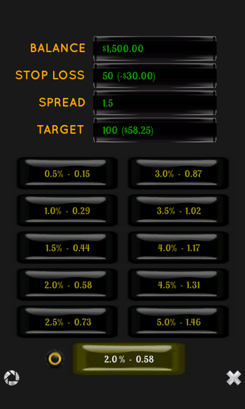 Android application Forex Per Pip Calculator screenshort