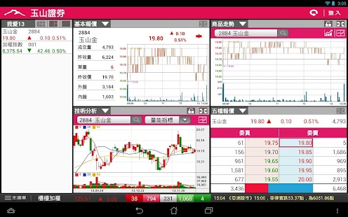 How to get 玉山證券『A+行動下單贏家版HD』 1.6.0.5193 unlimited apk for android