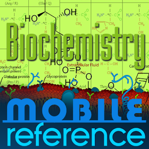 Biochemistry Study Guide 12.2