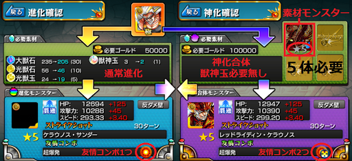 モンスト 新要素 神化合体 と ストライクドッキング とは モンストまとめ アーサー 神化 素材 モンストまとめ 攻略 リセマラ ガチャ