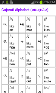 Free Learn English From Gujarati APK for Android