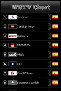 【免費媒體與影片App】World Streaming Tv España-APP點子