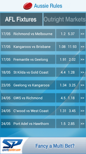 AFL Odds and Picks