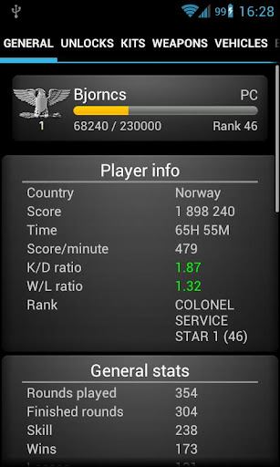 BF3 Stats