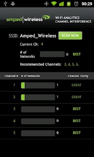 Wi-Fi Analytics Tool