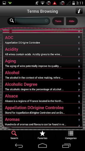 Wine glossary