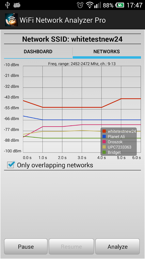    WiFi Analyzer Pro- screenshot  