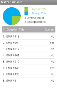 Emergency First Responder Exam Screenshots 2