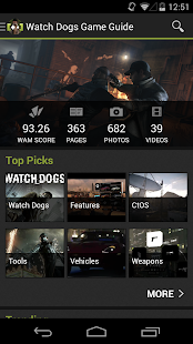 Wikia Guide: Watch Dogs