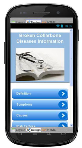 Broken Collarbone Information