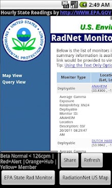 ARadiationMonitorPRO2