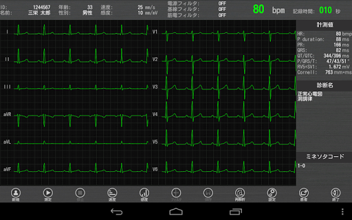 Tablet ECG