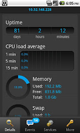 Plesk Manager poster 2