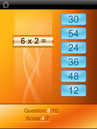 Multi Tables poster 11