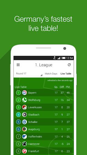 免費下載運動APP|GoalAlert Bundesliga Pro 14/15 app開箱文|APP開箱王