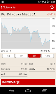 Puls Biznesu Screenshots 13