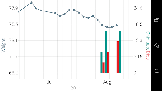 Free Download Track 'n' Plot APK