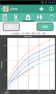 Download Child Development APK for Android