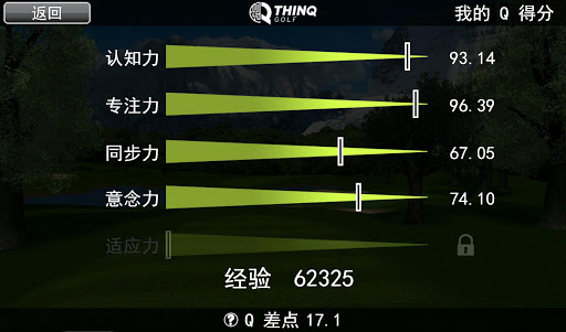 【免費體育競技App】THINQ Golf-APP點子