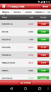 How to install i*Trade@CIMB MY 1.3.9 mod apk for android