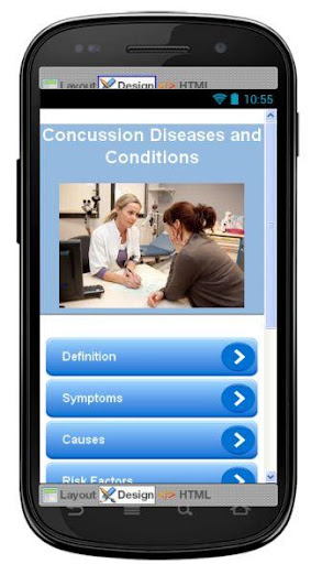 Concussion Disease Symptoms