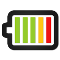  Migliori Widget Android