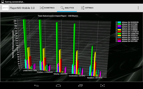 PlayerMD Biometric Platform Screenshots 6