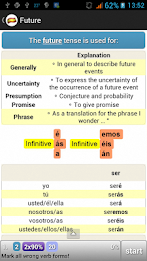 Spanish Grammar Learning poster 2