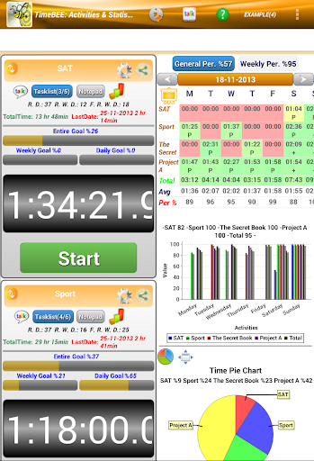 TimeBEE Goal Manager