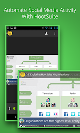 HootSuite Dashboard Tutorials poster 2