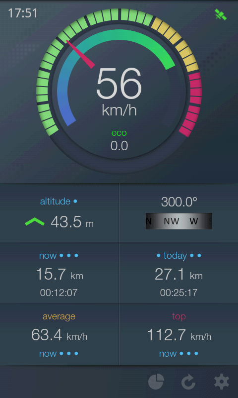 EcoDrive One Speedometer Screen 1